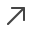 View Product